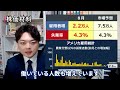 雇用統計悪化は米国株暴落のサイン?スタグフレーション解説
