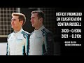 Cómo se dará finalmente el debut de Oscar Piastri en la F1