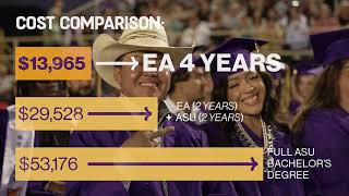 Bachelor's in Organizational Leadership - Eastern Arizona College