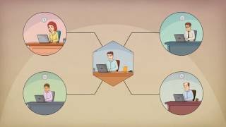 Want to make your team work better?