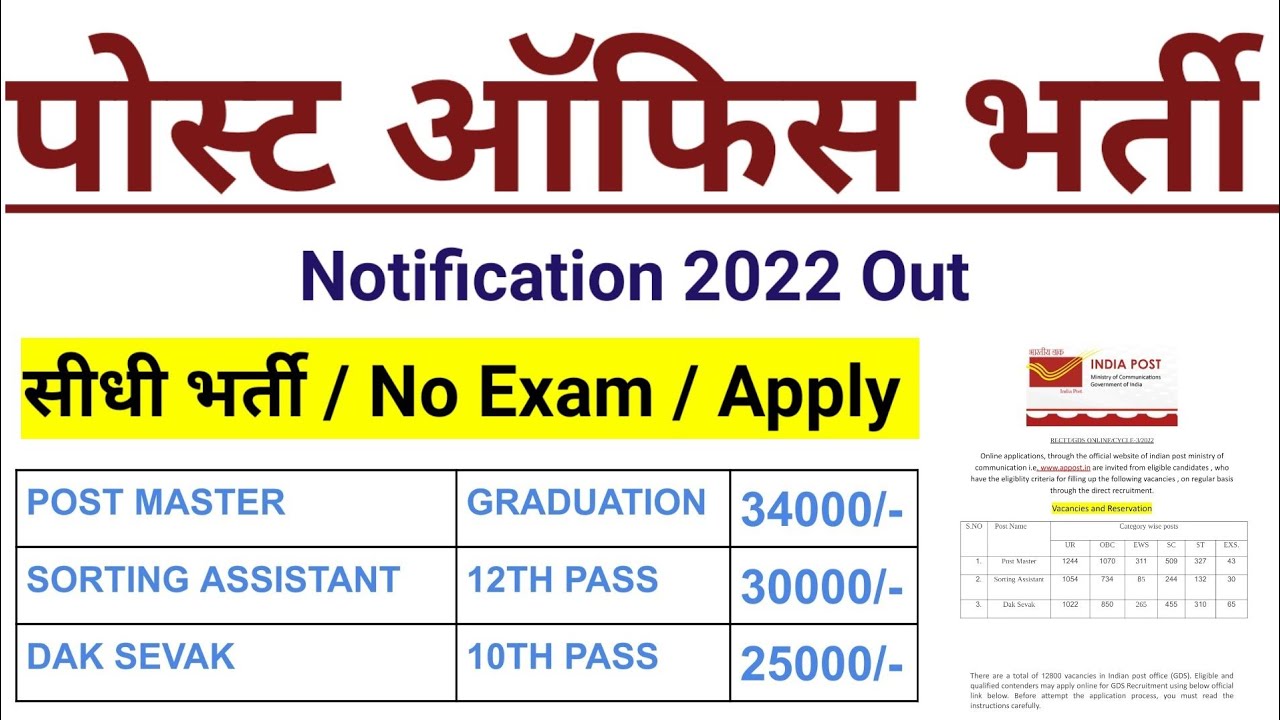 2022-post-office-bharti-2022-post-office-vacancy