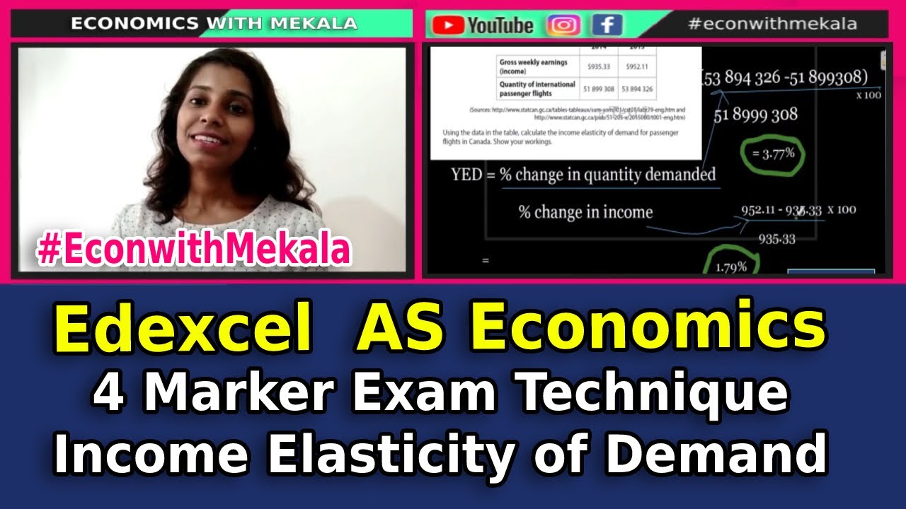 Edexcel  AS Economics | 4 marker exam technique | Income Elasticity of Demand