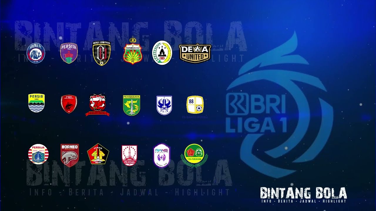 BRI LIGA 1 - 16 tim bri liga 1 indonesia 2022 / 2023