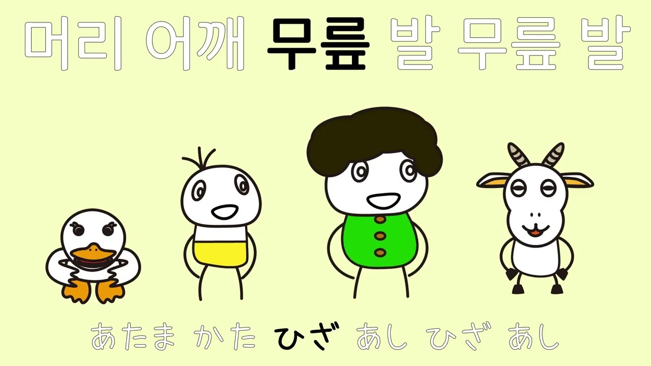 74 すごくかっこいいです ノム モシッソヨ 너무 멋있어요 1日ひとこと韓国語 Youtube