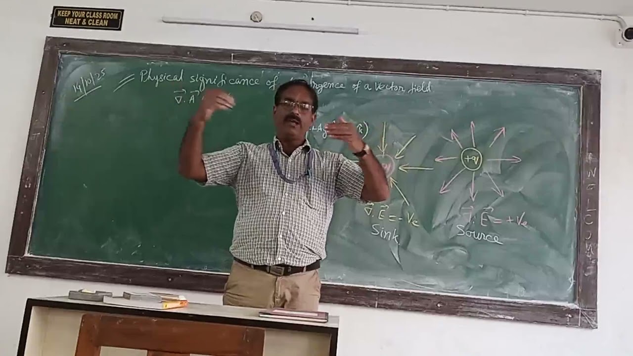 Physics Lecture: Vector Calculus: Divergence and Curl of Vector field by Dr  Jayanta Pal