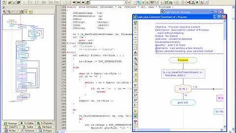 An Overview of the Crystal GUI