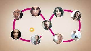 WowApp   How do you Earn screenshot 5