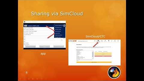 Sharing Simulations with SimsUshare | #1 Fire Simulator