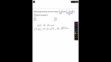 Angle Between Vectors | Vector Mathematics MCQS Practice | Nepal Online School