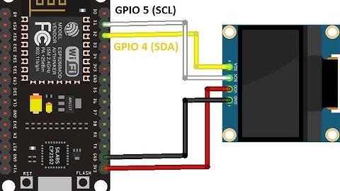 Display "Hello World" with OLED via I2C (SH1106)