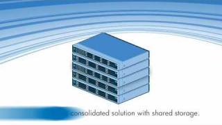 Pivot3 Serverless Computing