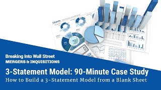 3Statement Model: 90Minute Case Study from a Blank Excel Sheet