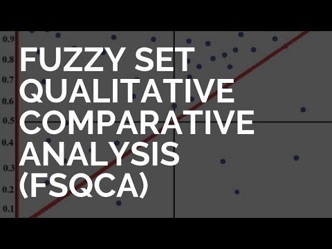 What is Fuzzy Set Qualitative Comparative Analysis (fsqca) and necessary condition analysis (NCA)?