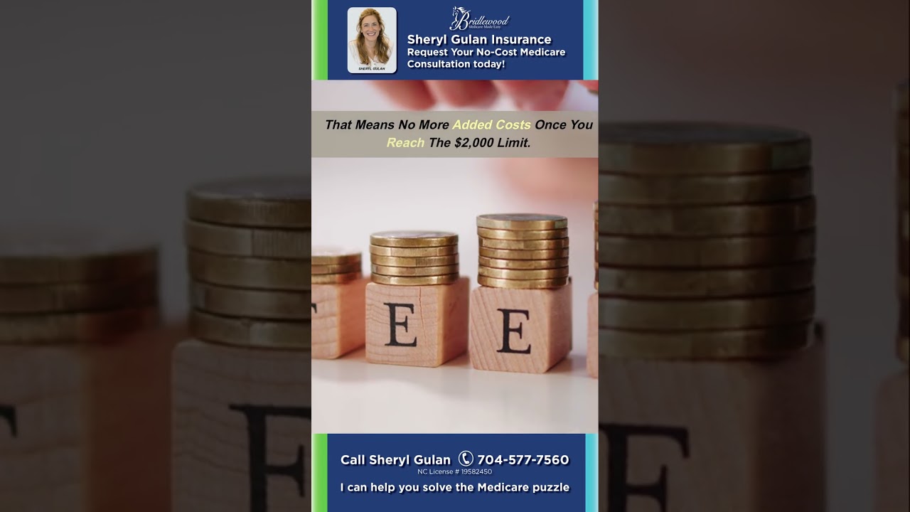 What changes to Medicare Part D for 2025?