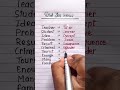 Most Important Synonyms and Antonyms || Synonyms and Antonyms #synonyms #antonyms #shorts #english