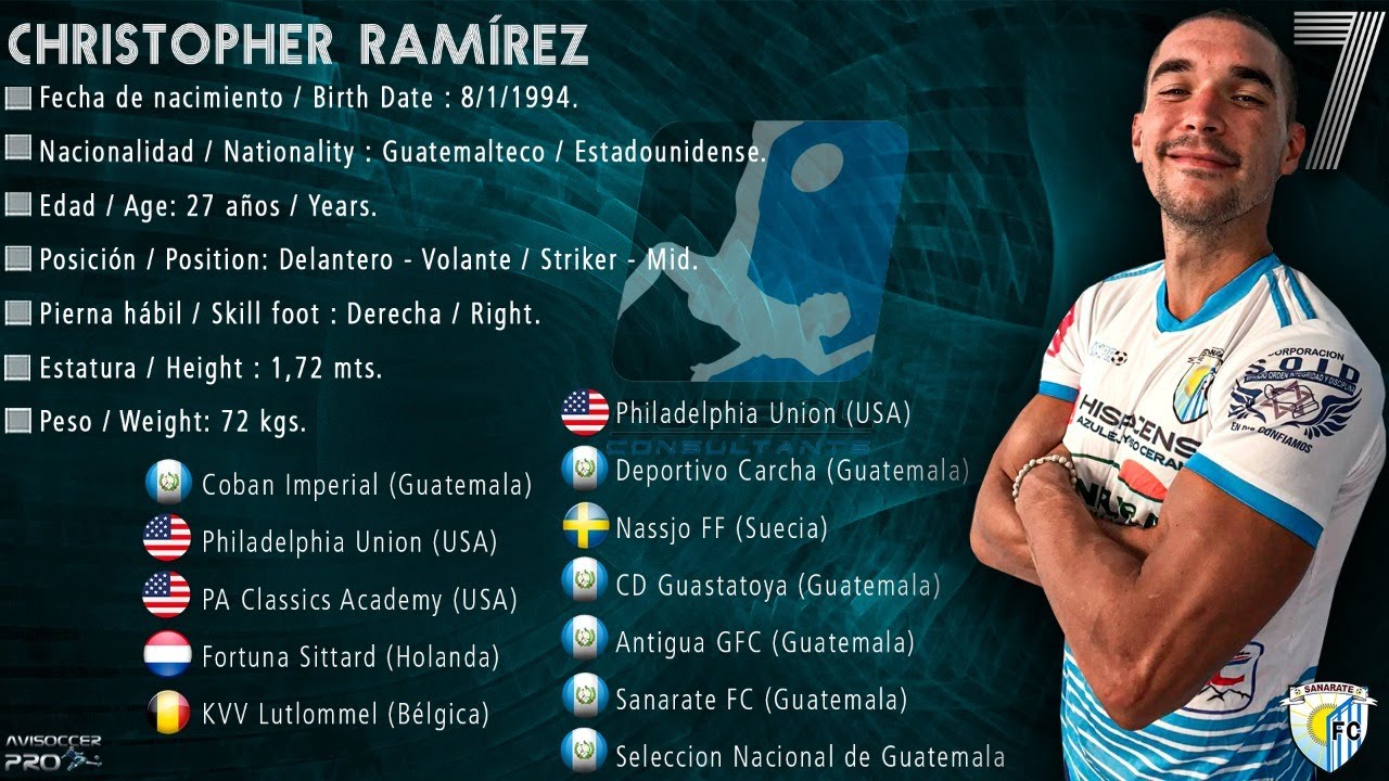 Christopher Ramirez #7 // Delantero Extremo - Striker Winger //  vs Guastatoya // Fecha 6 - 2021