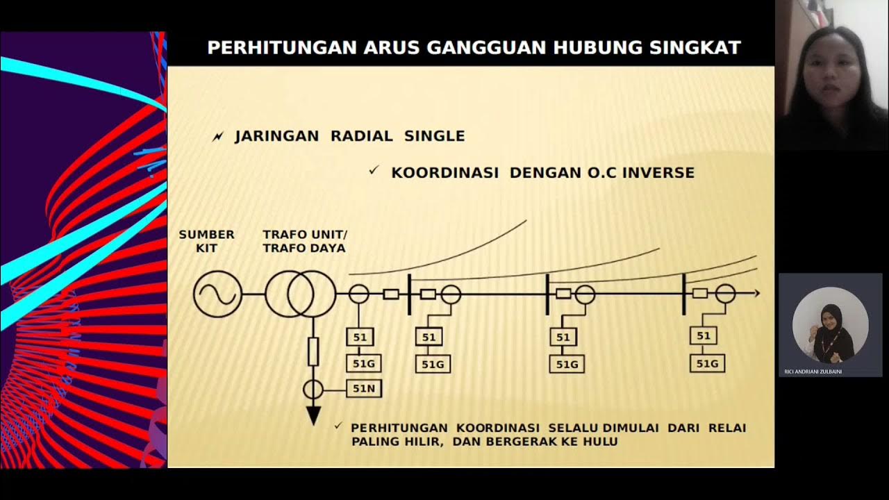 koordinasi proteksi arus lebih perhitungan setting relay YouTube