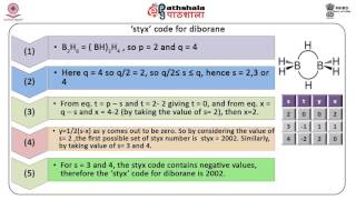 Styx Rules And Structure Of Higher Boranes che