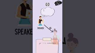 COME vs. GO - What's the difference?