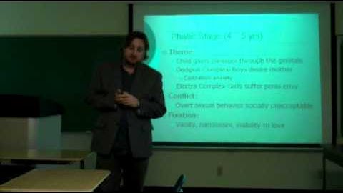Psyc 3210 Psychoanalytic Lecture 2-3.mp4