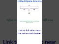 More on Folded Dipole Antenna