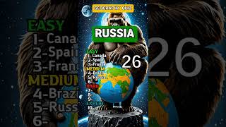 Guess The Countries By First 2 Letters #quiz #geography #countryquiz