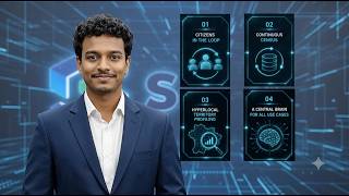 Sapio Livelihood AI Model | Use Cases Demonstration | ft. Sapio AI Team