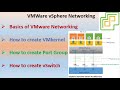 Vmware basics networking  how to create vmkernel  port group and vswitch   virtual networking