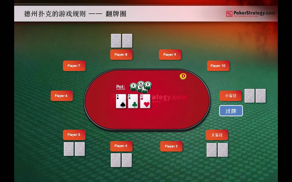 德州扑克的游戏规则- YouTube