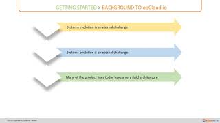 02 Background To Oecloud Io