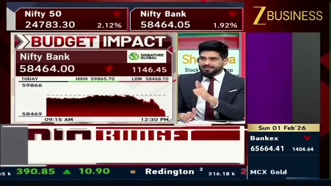 Why Are Indian Markets So Inefficient? Feroze Azeez on Futures, STT & Arbitrage Problems Explained