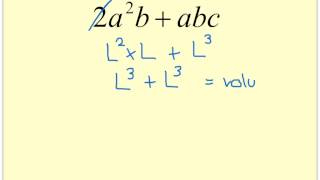 Celebrity Dimensions of formulae Profile