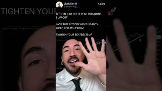 WHALE BUYS THIS MUCH BITCOIN EVERY MINUTE