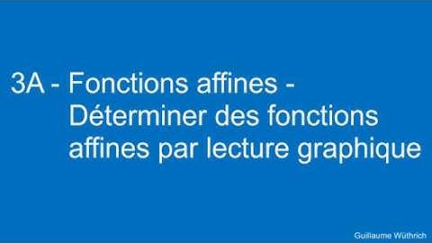 3A - Fonctions affines - Déterminer des fonctions affines par lecture graphique