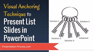 Visual Anchoring Technique to Present List Slides in PowerPoint