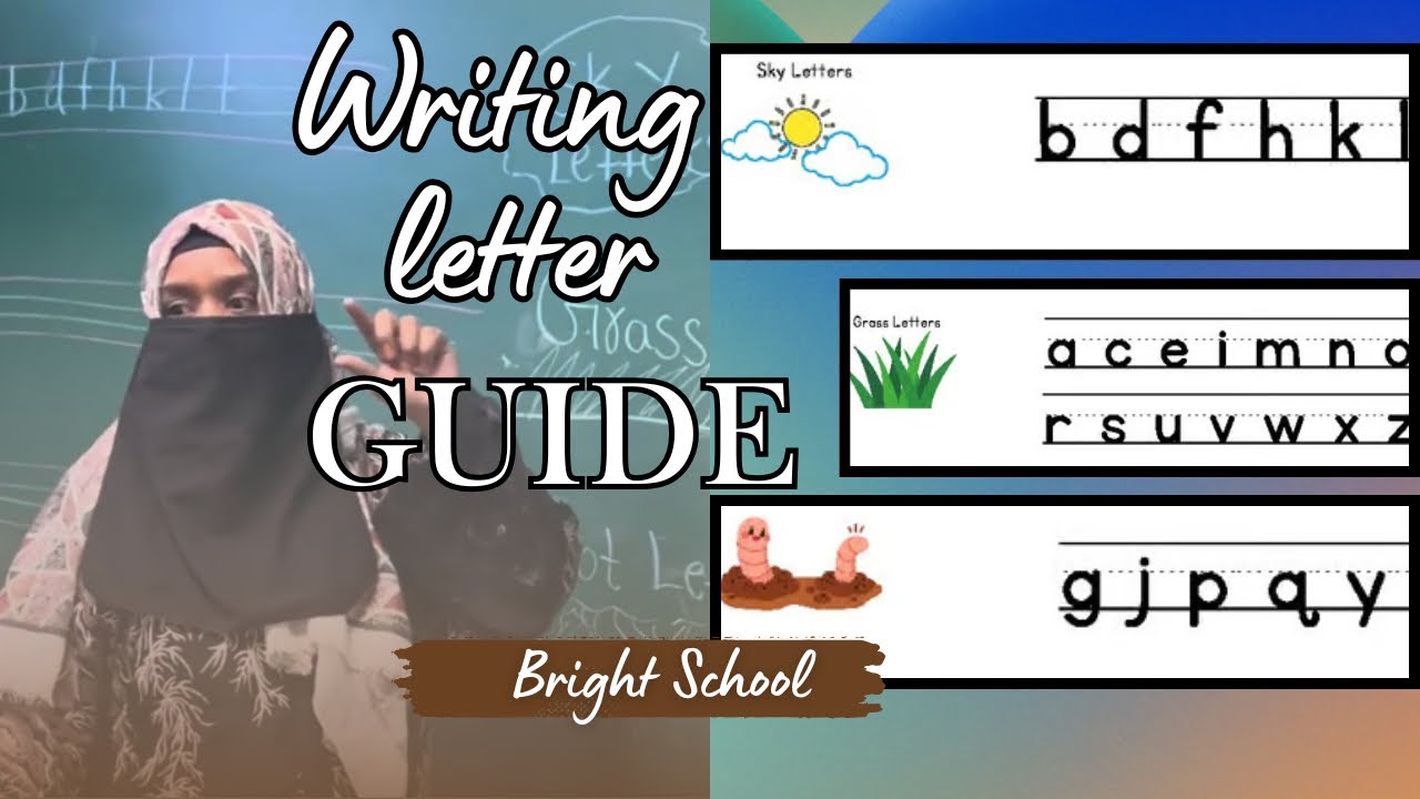 How to write small letter Alphabets (Sky letter, Grass letter, Root letter) | Bright English School