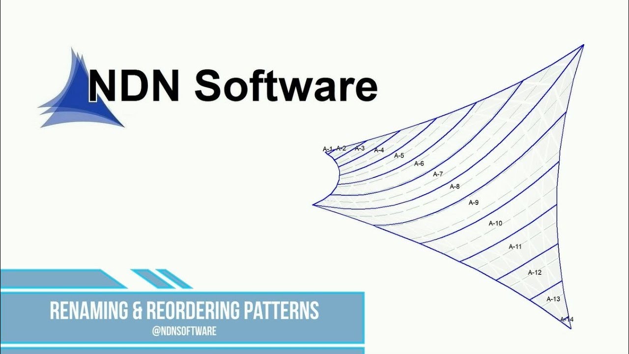 Renaming & Reordering Patterns - YouTube