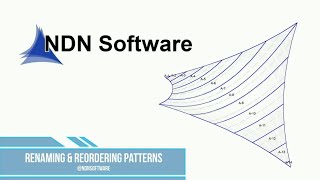 Renaming & Reordering Patterns
