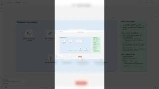 🔧 Автоматизация обработки сообщений с OpenAI в PostgreSQL #n8n #автоматизация