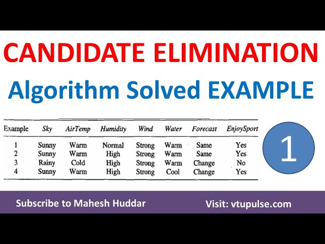 1. Candidate Elimination Algorithm | Solved Example - 1 | Machine Learning by Mahesh Huddar
