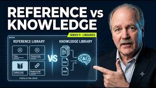 9.6 Reference Library vs Knowledge Library Explained