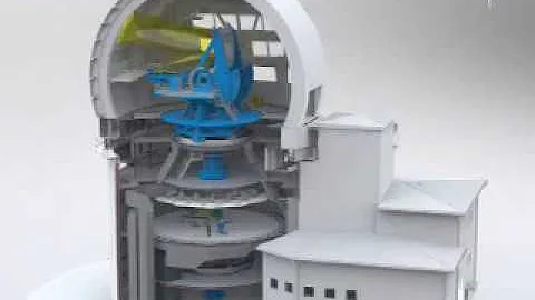 A Microscope for the Sun: ATST