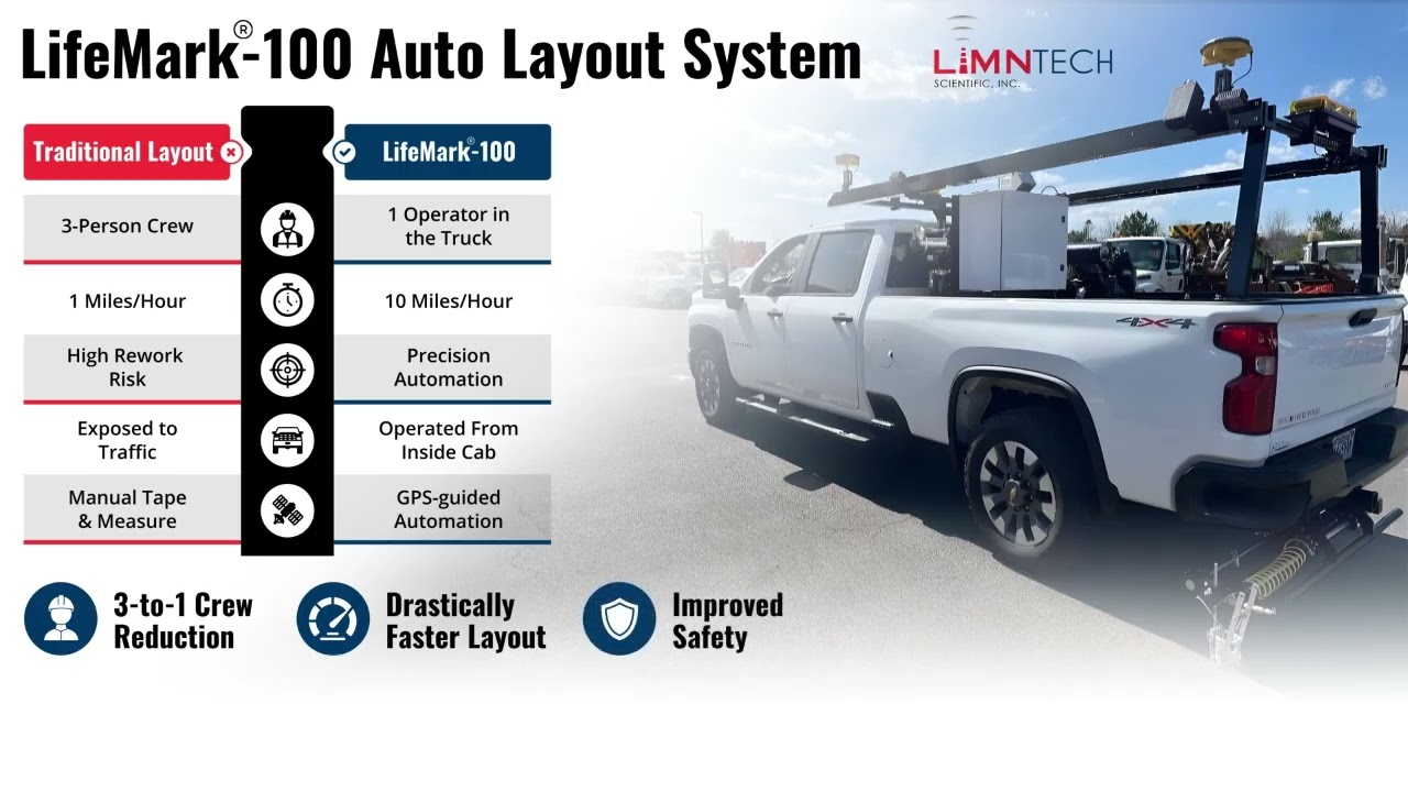 Why Contractors Love the LifeMark®-100