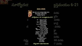 ఈరోజు పంచాంగం 28/8/26#shortsfeed  #panchangam #dailypanchangam  #2026 #viral#shortsfeed#bhakti