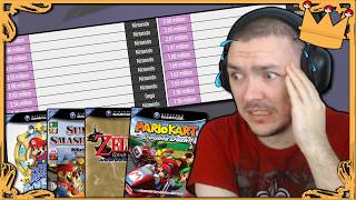 Can I Name the TOP 20 BEST-SELLING GameCube Games?