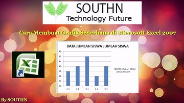 Cara Membuat Grafik Sederhana di Microsoft Excel 2007