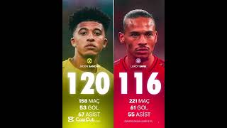 Jadon Sancho Vs Leroy Same