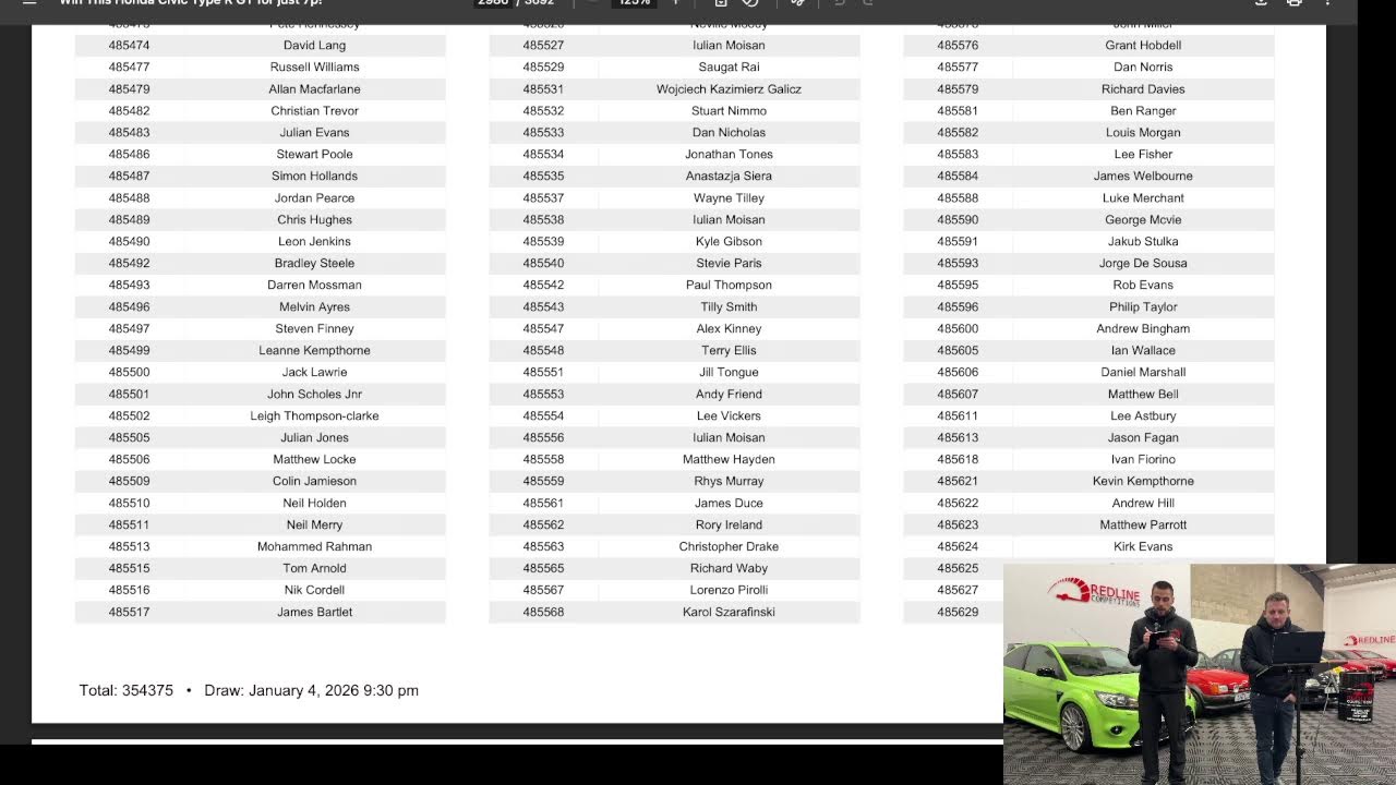 Honda Civic Type R 04/01/2026 Live Draw!