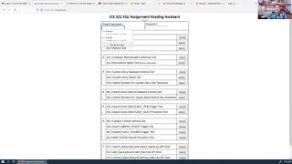 Celebrity ITS321 Video 03 Fall 2021 Assignment 1, Start Chapter 2 Wealth