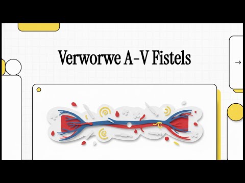 173 Verworwe Arterioveneuse Fistels